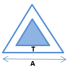 Calculate Triangular Pipe Weight