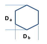 Calculate Hexagon Bar Weight